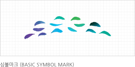 시그니처타입 (Signature type)