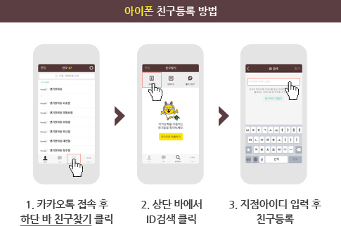 아이폰 친구등록 방법 1. 카카오톡 접속 후 하단 바 친구찾기 클릭 2. 상단 바에서ID검색 클릭 3. 지점아이디 입력 후 친구등록