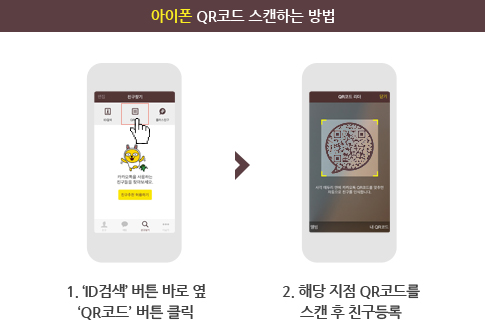 아이폰 QR코드 스캔하는 방법 1. ‘ID검색’ 버튼 바로 옆 ‘QR코드’ 버튼 클릭 2. 해당 지점 Qr코드를 스캔 후 친구등록