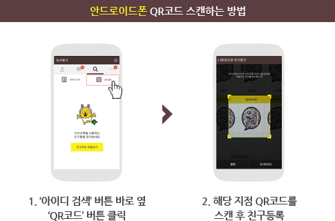 안드로이드폰 QR코드 스캔하는 방법 1. ‘아이디 검색’ 버튼 바로 옆 ‘QR코드’ 버튼 클릭 2. 해당 지점 Qr코드를 스캔 후 친구등록