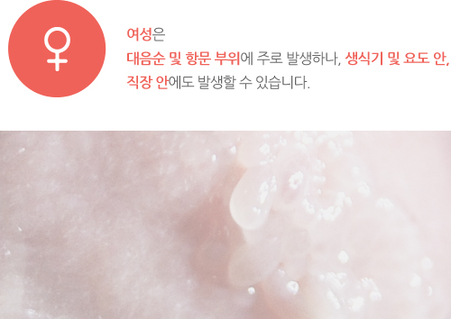 여성은 대음순 및 항문 부위에 주로 발생하나, 생식기 및 요도 안, 직장 안에도 발생할 수 있습니다.